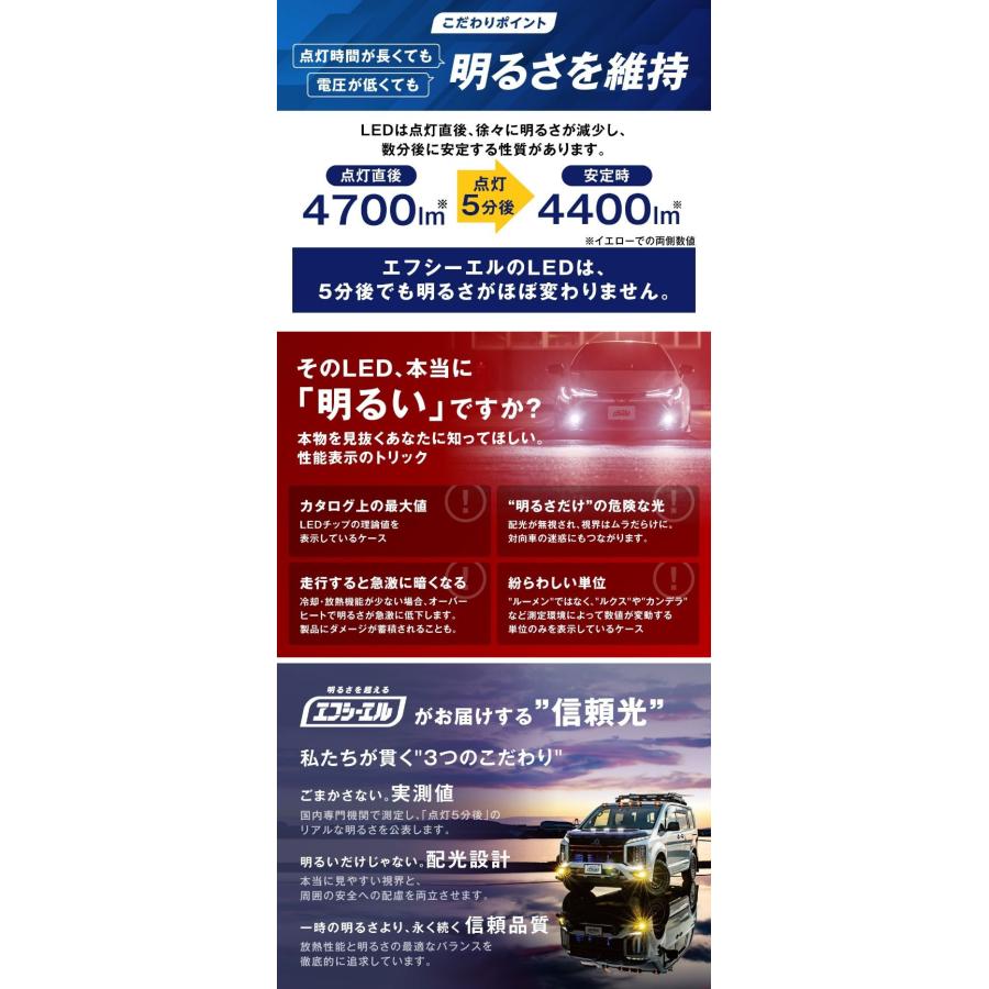 l1b フォグランプ 2色切り替え led イエロー ライムイエロー ホワイト フロスティブルー ハイエース200系 アルファード カローラ | fcl. | 08