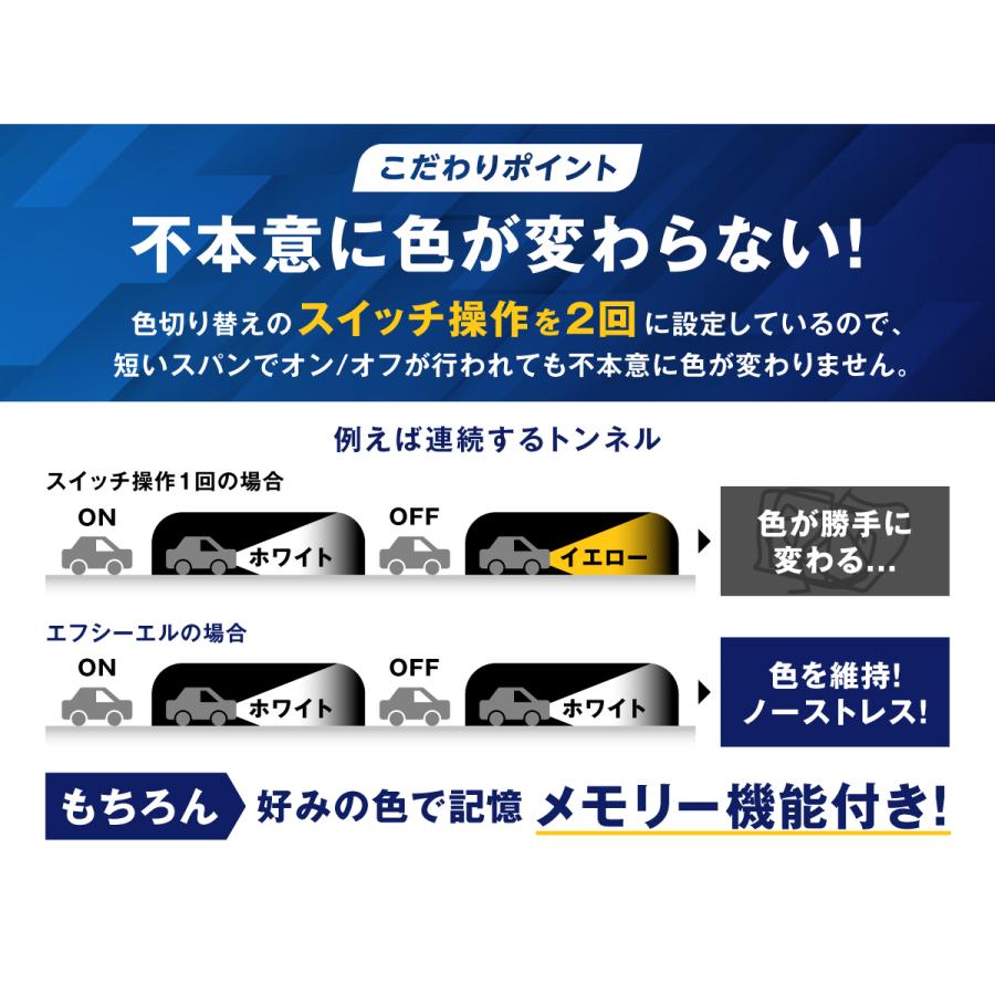 フォグランプ L1B 2色切り替え ledフォグランプ ledバルブ イエロー ホワイト 新型 アルファード 40系 ハイエース 9型 | fcl. | 15