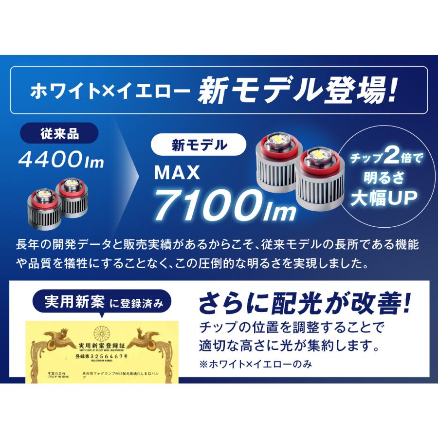 フォグランプ L1B 2色切り替え ledフォグランプ ledバルブ イエロー ホワイト 新型 アルファード 40系 ハイエース 9型 | fcl. | 04