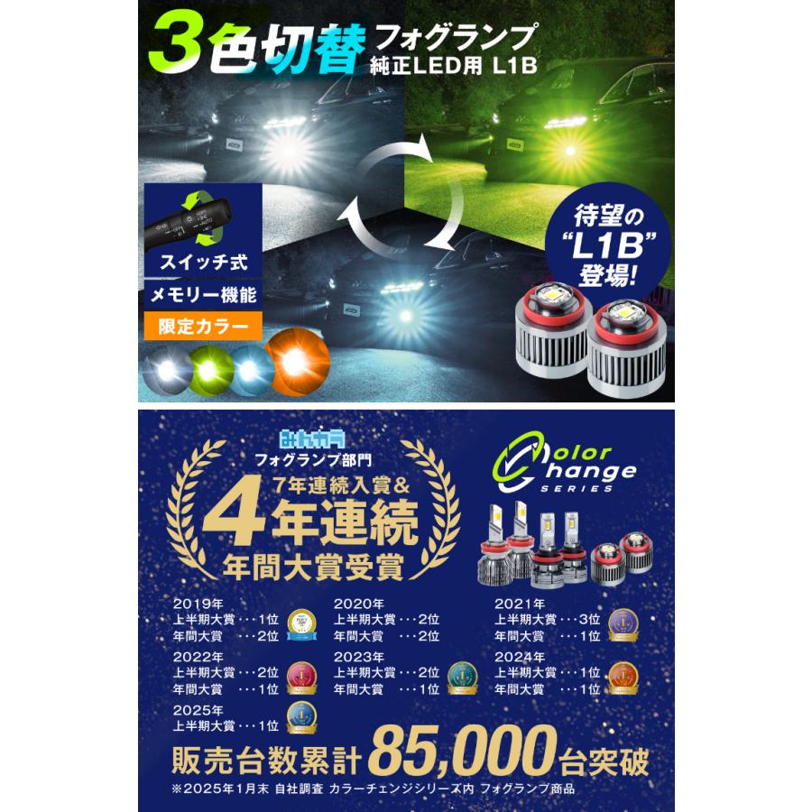 fcl L1B 3色　ホワイト　ライムイエロー　フロスティブルー fcl. l1b フォグランプ 3色 led イエロー 黄色 ライムイエロー ブルー