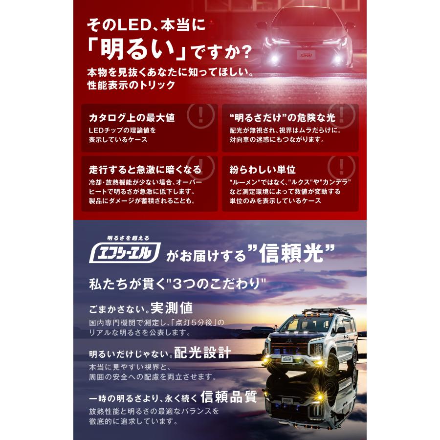 fcl. l1b フォグランプ 3色 led イエロー 黄色 ライムイエロー ブルー