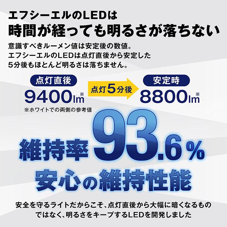 l1b フォグランプ led イエロー 黄色 ライムイエロー ホワイト ハイエース200系 アルファード カローラ トヨタ 新型 純正led交換 | fcl. | 13