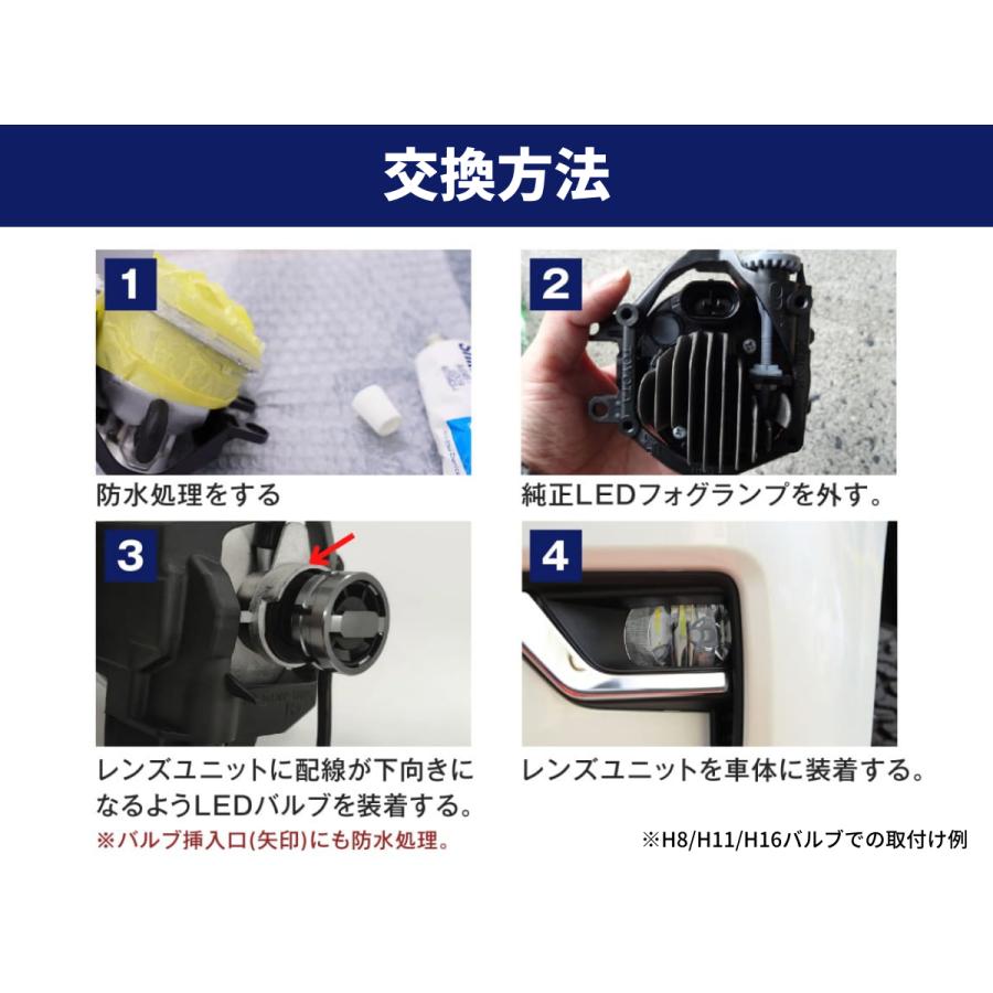 【未使用品】fcl LEDフォグランプ 2色切替 レンズユニットセット fcl. ledフォグランプ 2色切替 h11 ledバルブ h8 フォグランプ h16 hb4