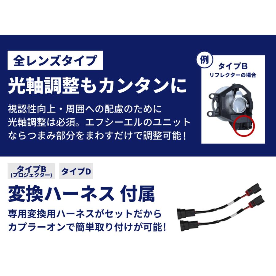 エフシーエル　フォグランプ　レンズユニット　タイプB 2 色切り替え　RAV4 fcl. フォグランプ ユニット 交換 後付け led フォグ 2色切り替え