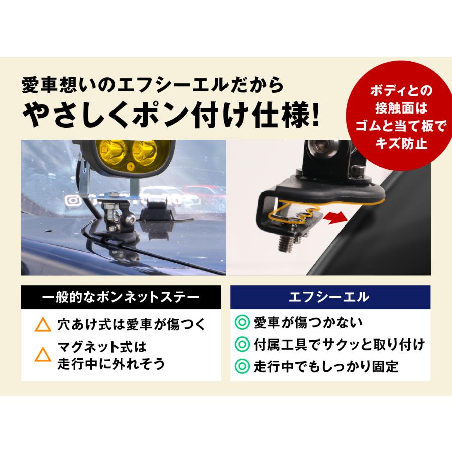 fcl. ボンネット用クランプステー 取り付けステー ボンネットステー