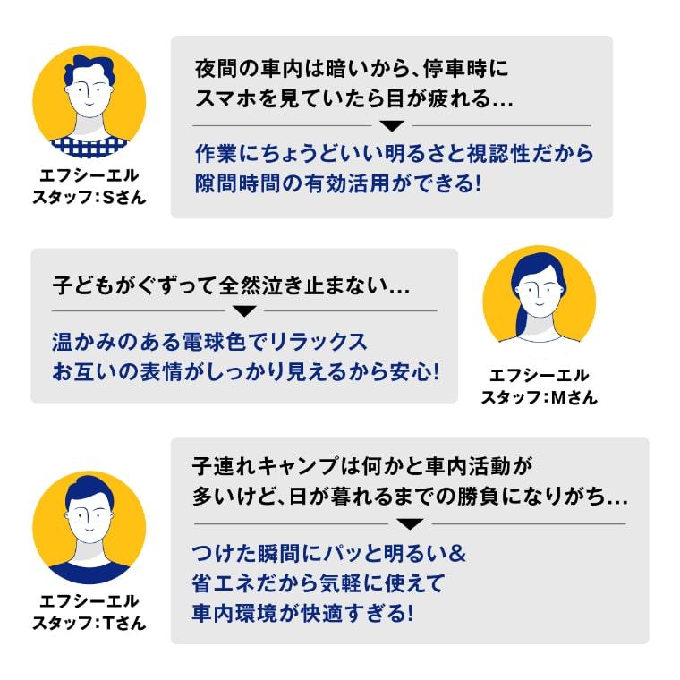 led ルームランプ ekクロス デリカミニ デイズ ルークス サクラ 三菱 日産 専用設計 ホワイト 電球色 暖色 車内灯 内装 | fcl. | 16