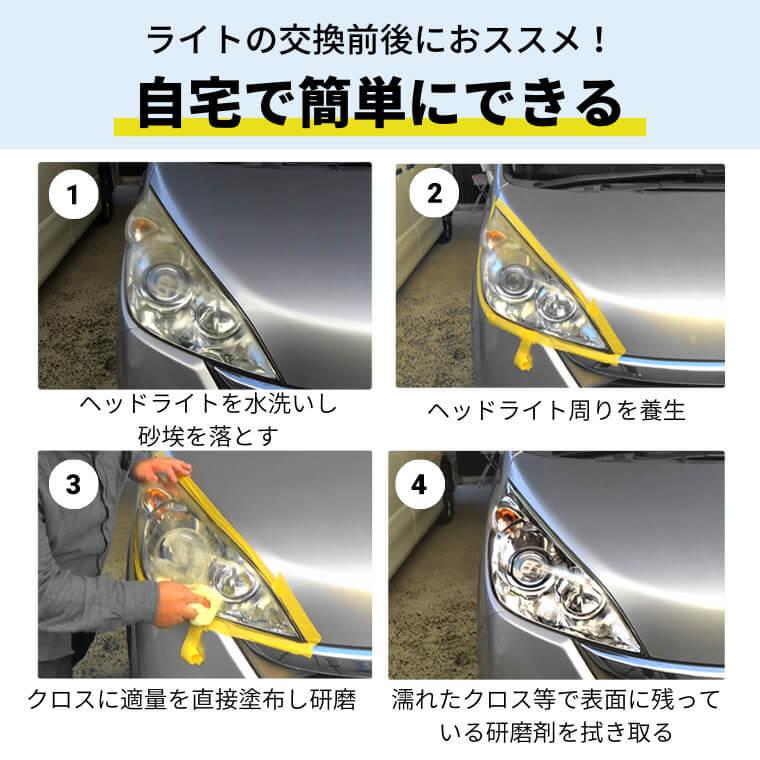 ステッチ 条約 抑圧する ライト 研磨 Ouzan Jp