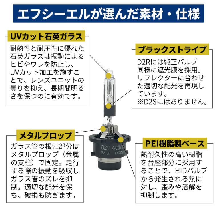 d2s d2r hidキット 45w 純正hid パワーアップキット タイプE 純正型 バラスト 6000k 8000k 車検対応 ホンダ マツダ 三菱 スバル | fcl. | 14