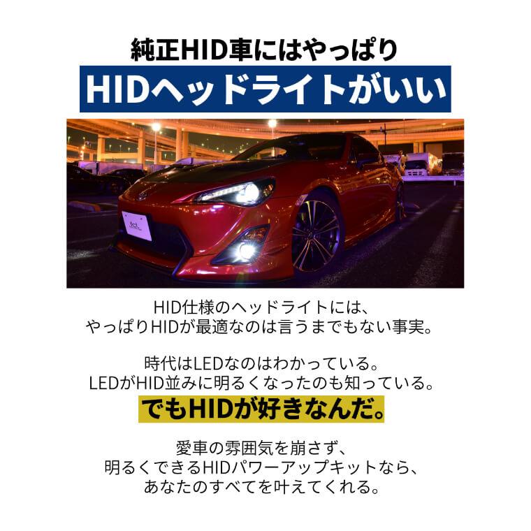 fcl. D4S D4R 55W化 パワーアップHIDキット ヘッドライト 加工
