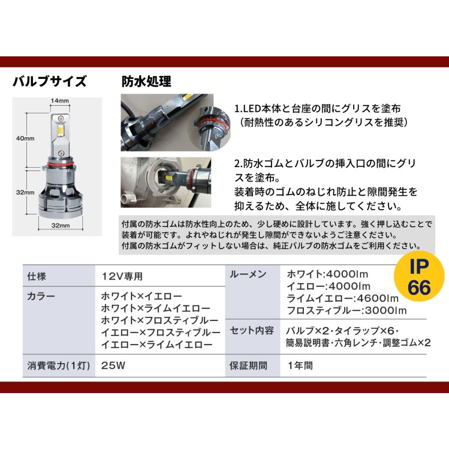 fcl. ハイエース200系 led フォグランプ 2色切り替え psx26w 4型 5型 6