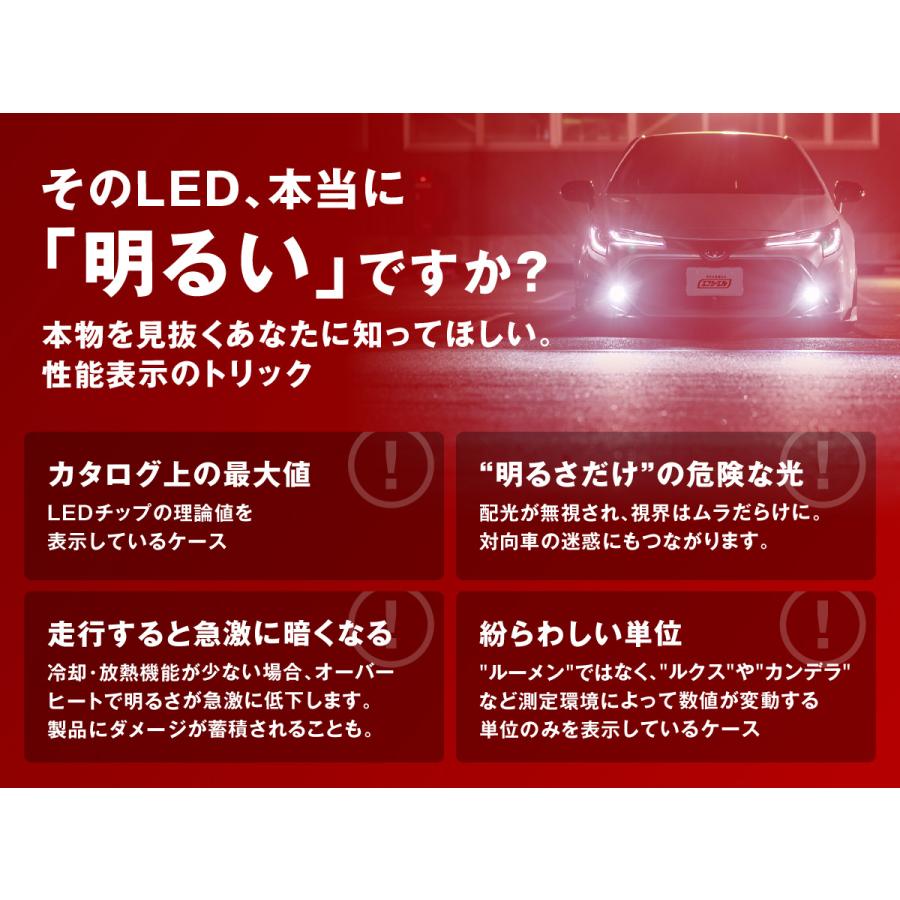 fcl. 200系 ハイエース led フォグランプ 2色切り替え 3色切り替え 4型