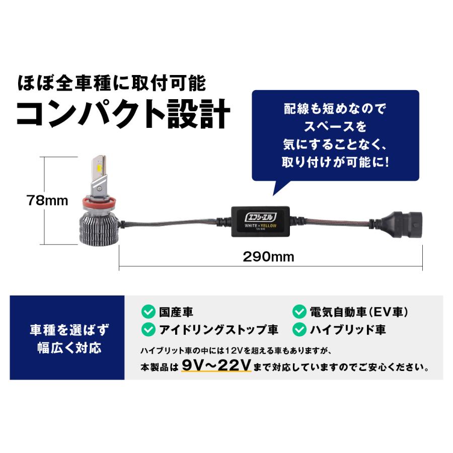 fcl. 200系 ハイエース led フォグランプ 2色切り替え 3色切り替え 4型