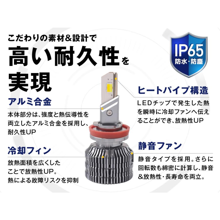 fcl. 200系 ハイエース led フォグランプ 2色切り替え 3色切り替え 4型 