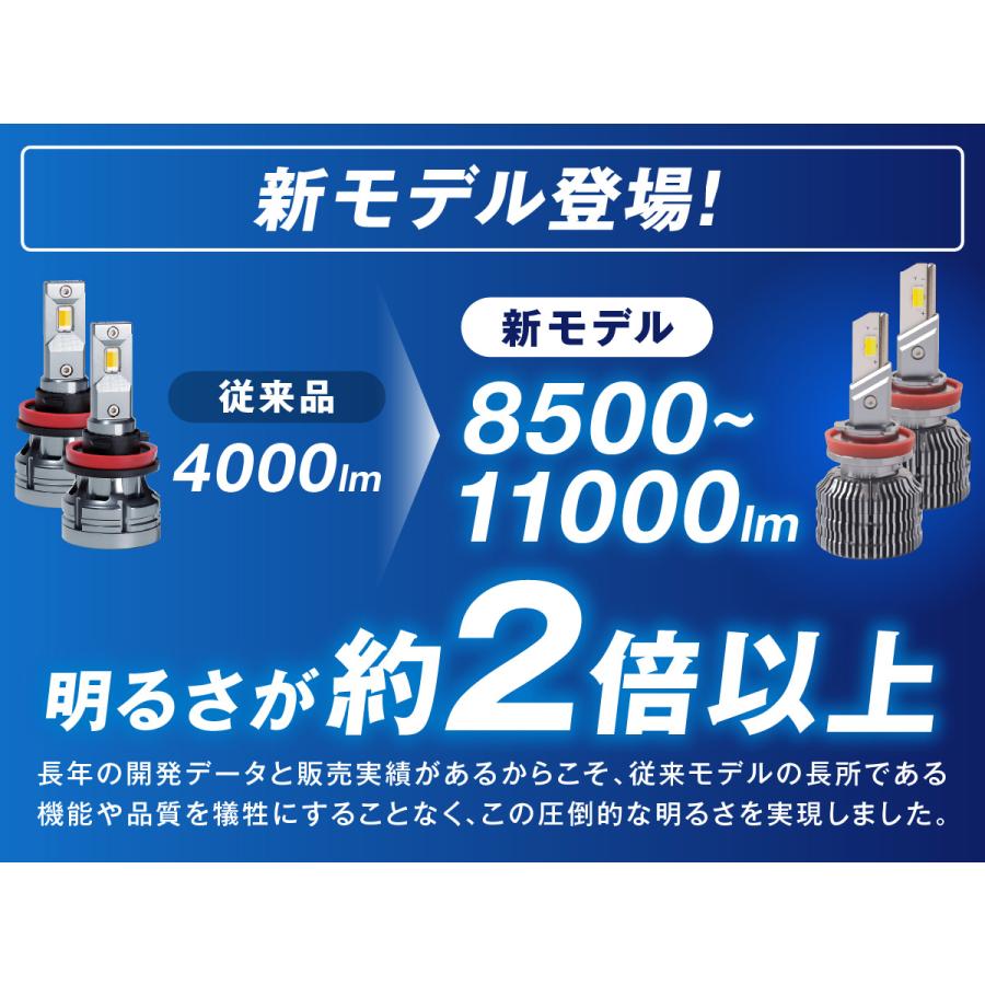 fcl. 200系 ハイエース led フォグランプ 2色切り替え 3色切り替え 4型