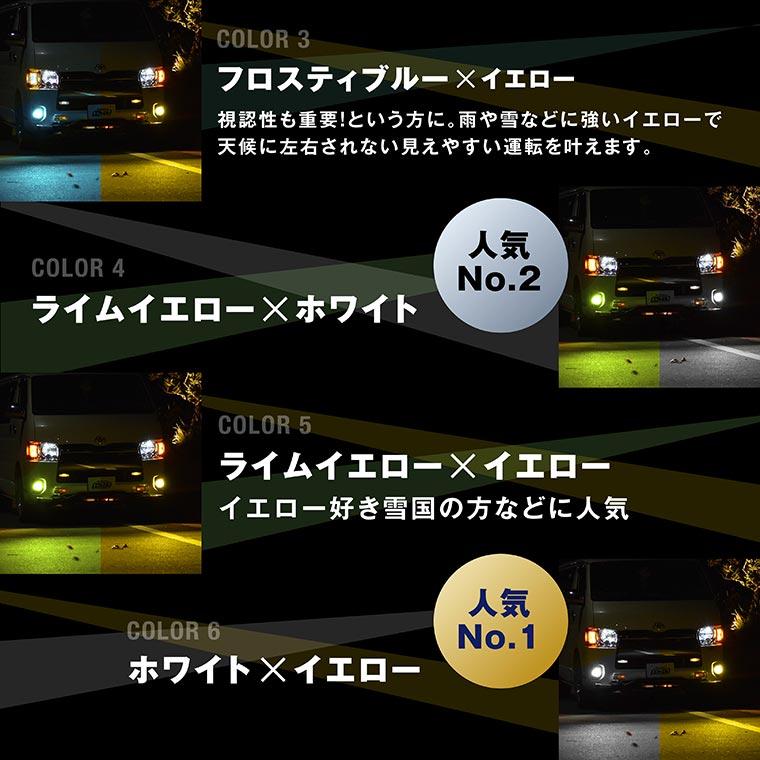 fcl. ハイエース フォグランプ led psx psx26w ledフォグランプ fcl. ハイエース フォグランプ led psx psx26w ledフォグランプ