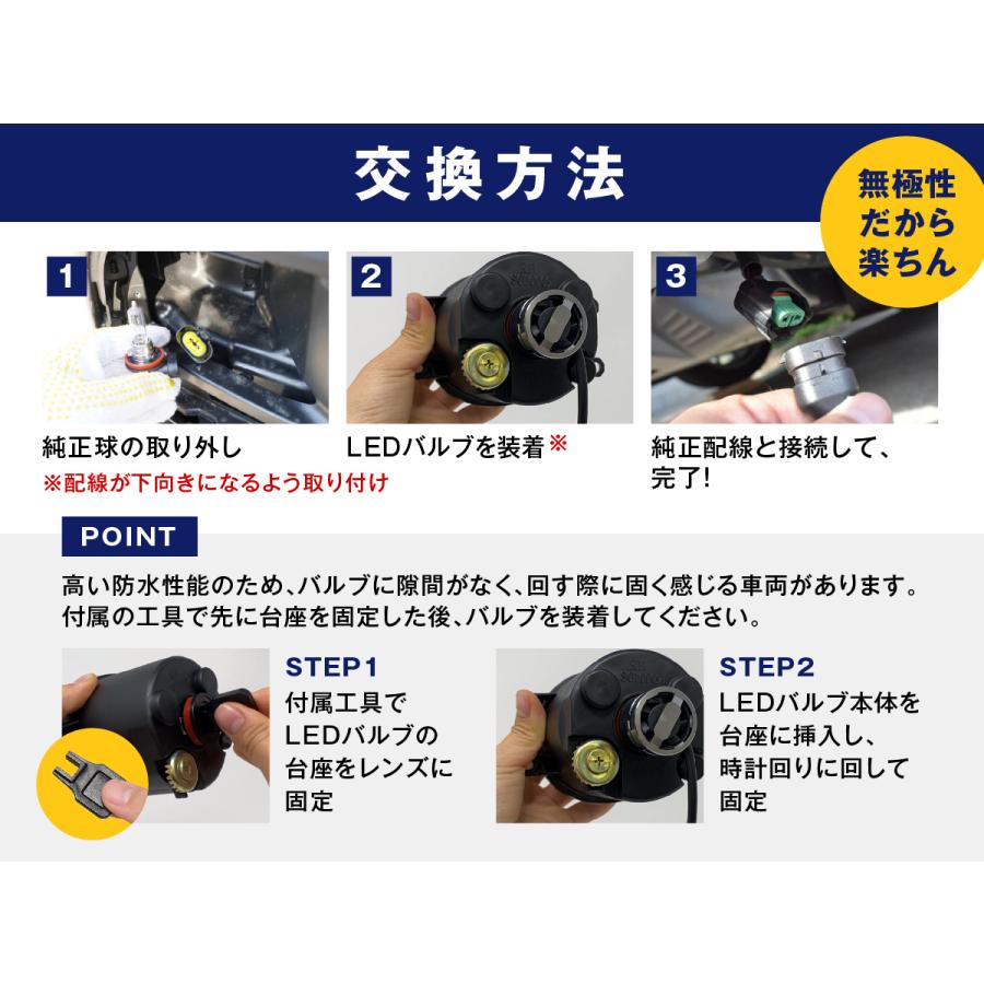 fcl. ledフォグランプ 2色切替 h11 ledバルブ h8 フォグランプ
