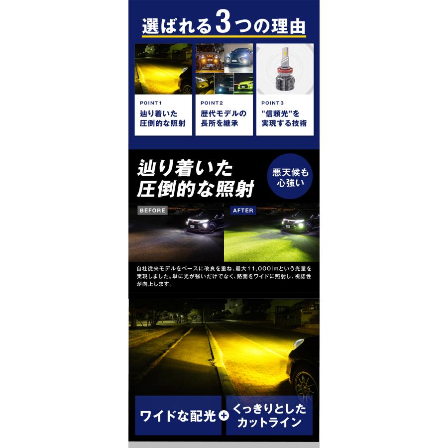 fcl 2色切り替えフォグランプ　HB4用　LED バイク フォグランプ LED 2色切り替え 調光 明るさ調整 後付け 黄 白