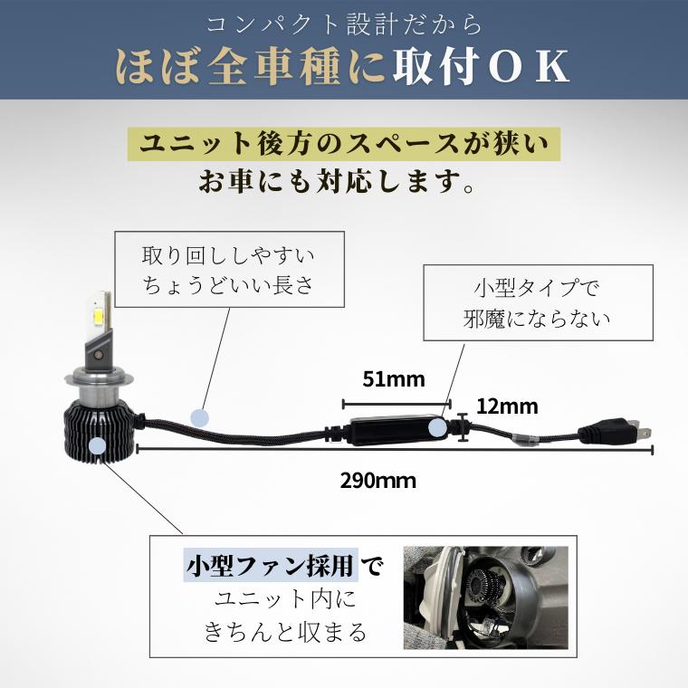 fcl. バイク h7 led ヘッドライト hi/lo 車検対応 ニンジャ ninja 250
