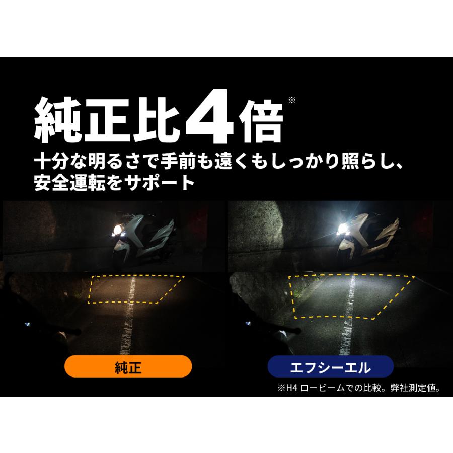 fcl. h4 ledバルブ バイク LEDヘッドライト h4 hi/lo バルブ ホワイト