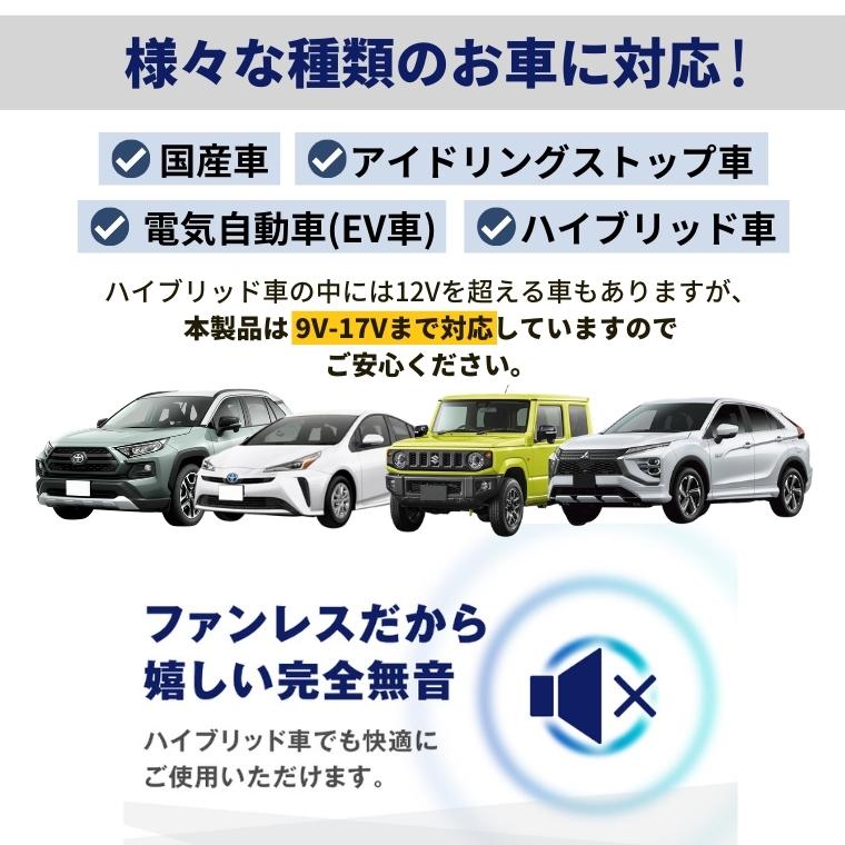 t16 led バックランプ 小型 汎用 ホワイト ノア ヴォクシー アルファード デリカミニ ジムニー カローラクロス n-box 車検対応 | fcl. | 10