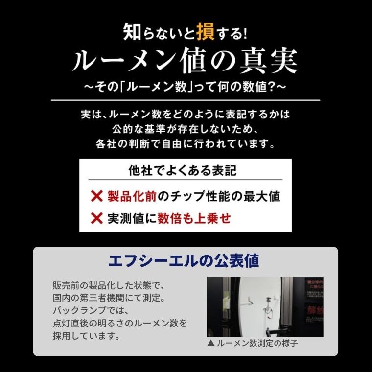 t16 led バックランプ 小型 汎用 ホワイト ノア ヴォクシー アルファード デリカミニ ジムニー カローラクロス n-box 車検対応 | fcl. | 04