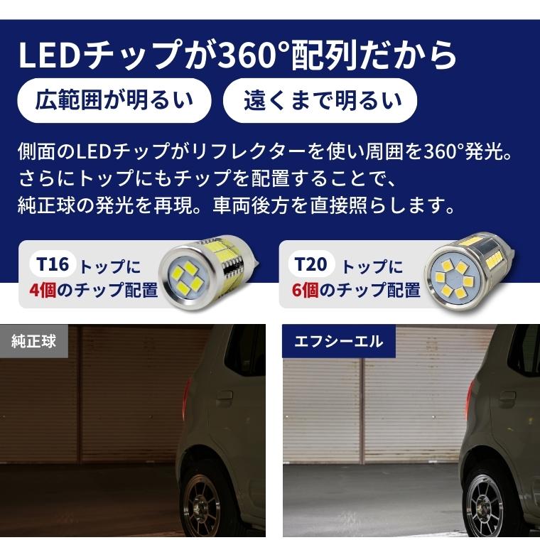 t16 led バックランプ 小型 汎用 ホワイト ノア ヴォクシー アルファード デリカミニ ジムニー カローラクロス n-box 車検対応 | fcl. | 05
