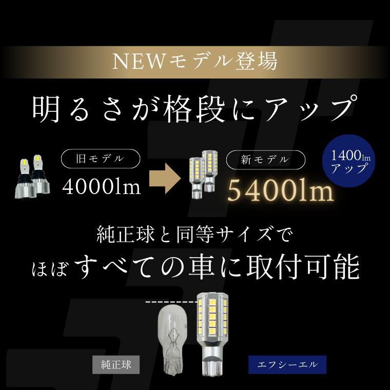 t16 led バックランプ 汎用 ホワイト ハイエース200系 ヴォクシー 80系 RAV4 カローラ デリカミニ ワゴンr 車検対応 小型 | fcl. | 03