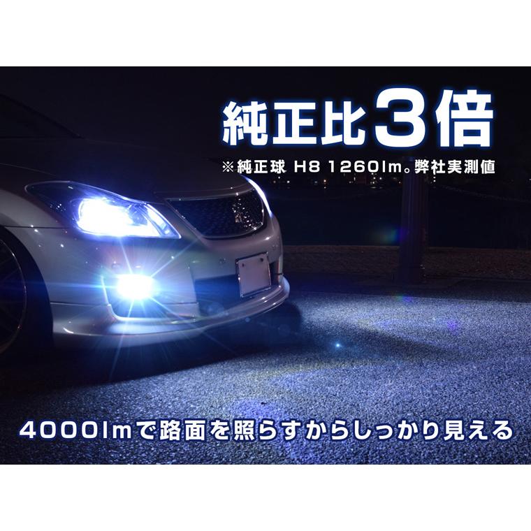 fcl. フォグランプ h8 h11 h16 hb4 hb3 led フォグ ヘッドライト 黄色