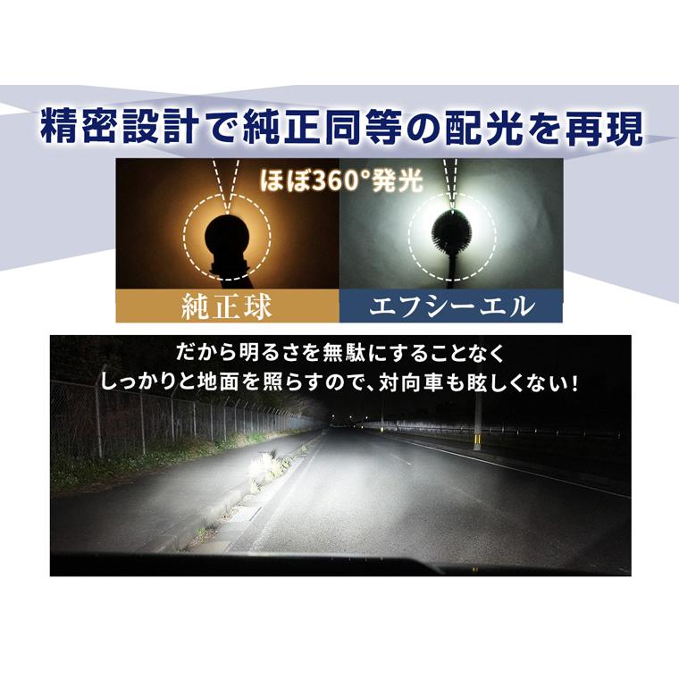 h8 h11 h16 hb4 hb3 フォグランプ led ヘッドライト 汎用 イエロー 黄色 ライムイエロー ホワイト 後付け バルブ 車検対応 | fcl. | 15