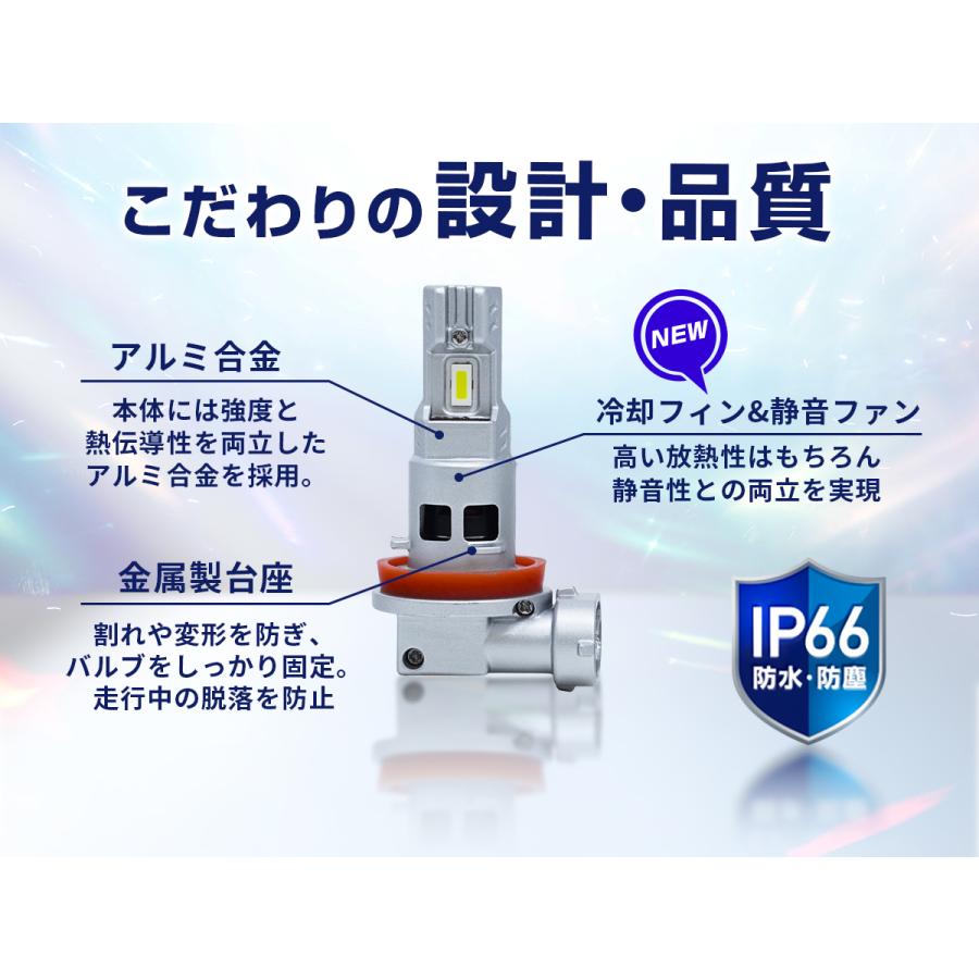 fcl. フォグランプ h8 h11 h16 hb4 hb3 led フォグ ヘッドライト