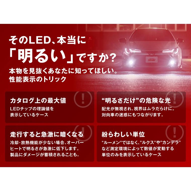 fcl. フォグランプ h8 h11 h16 hb4 hb3 led フォグ ヘッドライト 黄色