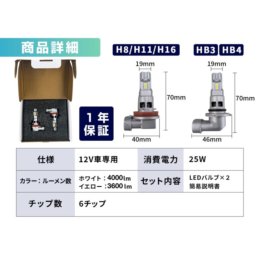 fcl. フォグランプ h8 h11 h16 hb4 hb3 led フォグ ヘッドライト 黄色
