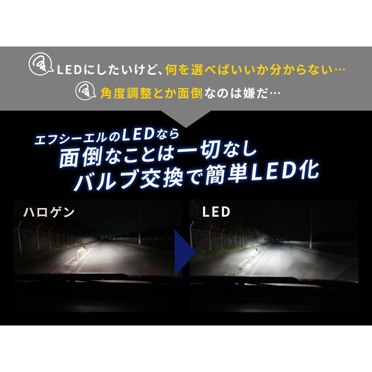h8 h11 h16 hb4 hb3 フォグランプ led ヘッドライト 汎用 イエロー 黄色 ライムイエロー ホワイト 後付け バルブ 車検対応 | fcl. | 04