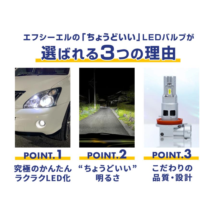 fcl. 白色LED H8/H11/H16バルブ2個　ヘッドライト　フォグランプ Amazon | fcl.(エフシーエル) h11 h8 h16 h9 led ヘッドライト