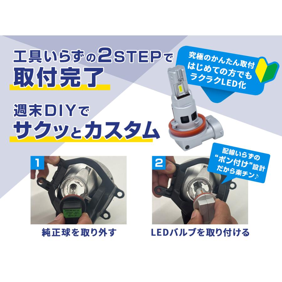 fcl. フォグランプ h8 h11 h16 hb4 hb3 led フォグ ヘッドライト