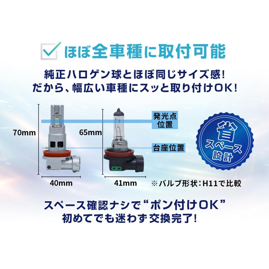 fcl. フォグランプ h8 h11 h16 hb4 hb3 led フォグ ヘッドライト 黄色