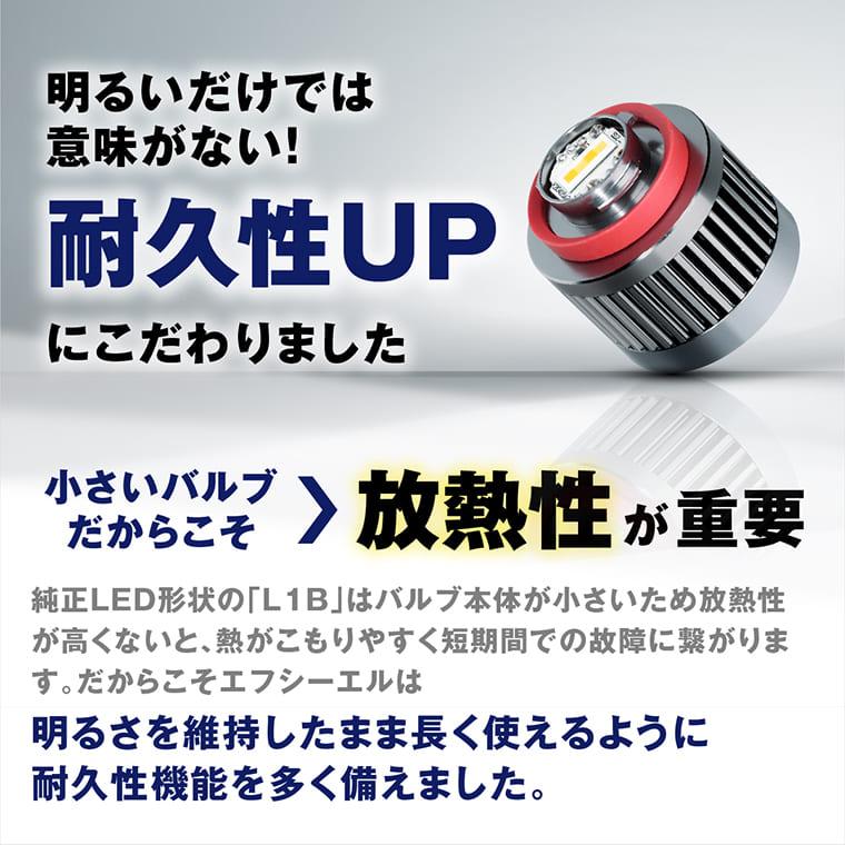 ハイゼットトラック s500p s510p ジャンボ 2色切り替え led フォグランプ イエロー 黄色 後付け 純正LED レンズユニット 交換 フォグレンズ フォグ パーツ | fcl. | 15