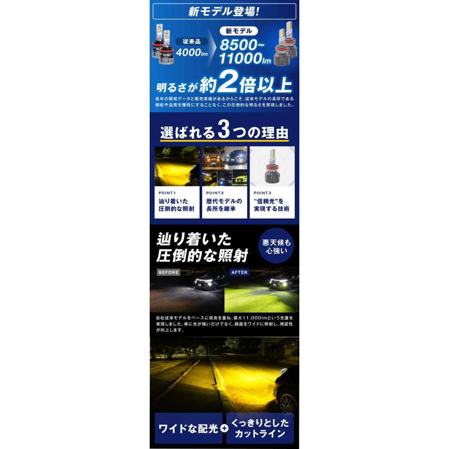 fcl. ジムニー jb64 フォグランプ led 2色切り替え イエロー 黄色
