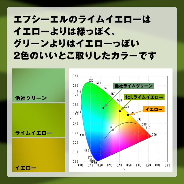 フォグランプ フォグライト led イエロー ライム ライムイエロー ホワイト 2色切り替え 後付け 汎用 h8 h11 h16 hb4 社外品 色切り替え 黄色 fcl エフシーエル｜fcllicoltdshy｜06