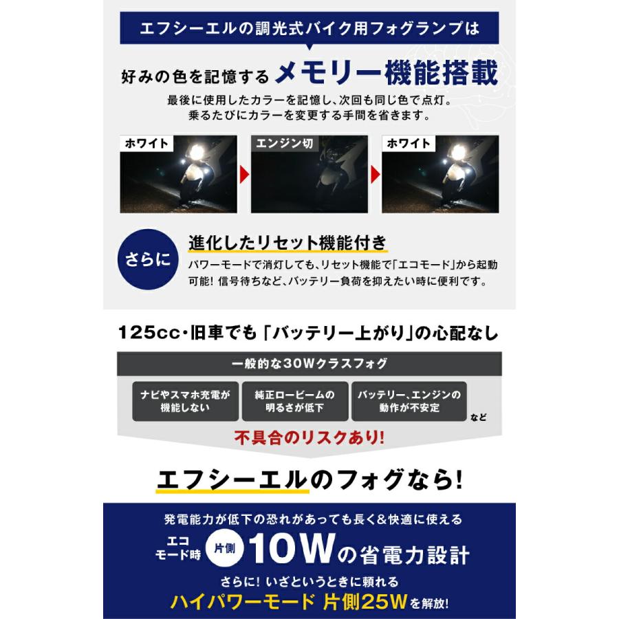 fcl. 爆買 モンキー125 JB02 JB03 バイク フォグランプ led 2色