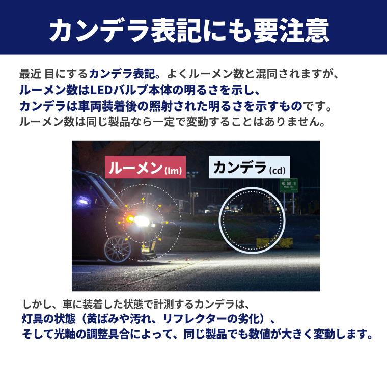 fcl. ムーヴキャンバス h4 ledバルブ led ヘッドライト led