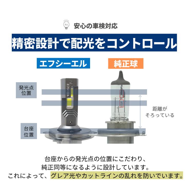 fcl. ムーヴキャンバス h4 ledバルブ led ヘッドライト led