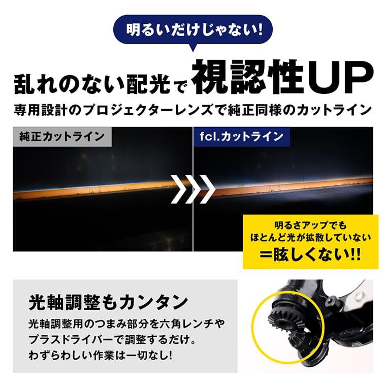 n-box カスタム jf5 jf6 nbox n box 2色切り替え led フォグランプ ホワイト イエロー 黄色 後付け 純正LED レンズユニット 交換 フォグレンズ フォグ パーツ | fcl. | 09
