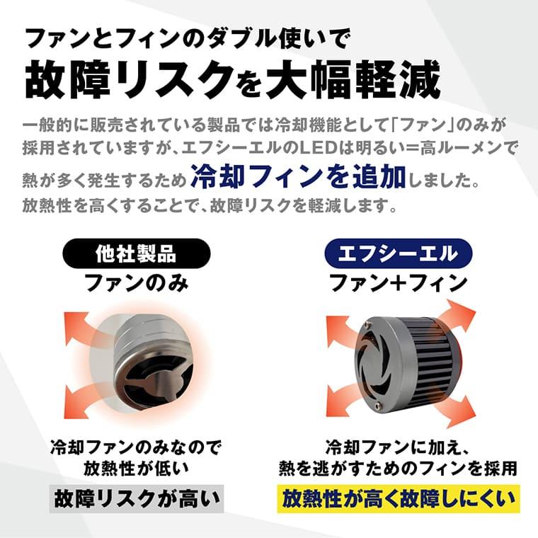 c28 セレナ e-power 新型セレナ 2色切り替え led フォグランプ ホワイト イエロー 黄色 後付け 純正LED レンズユニット 交換 フォグレンズ フォグ パーツ | fcl. | 17