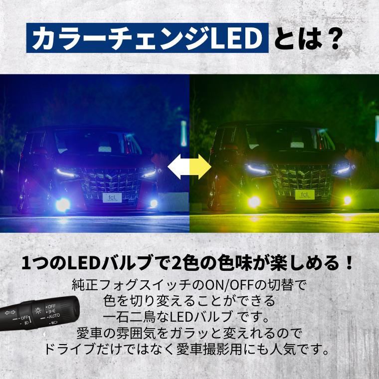 fcl. アルファード 30系 ヴェルファイア30系 ノア 90系 rav4 fcl. アルファード 30系 ヴェルファイア30系 ノア 90系 rav4