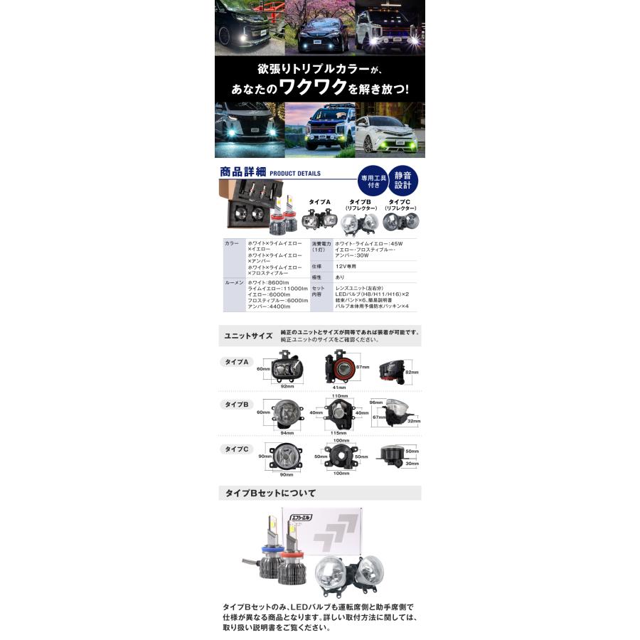 fcl. led フォグランプ 後付け レンズユニット 3色切り替え 汎用