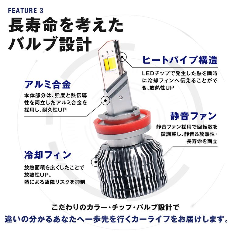 fcl. led フォグランプ 後付け レンズユニット 3色切り替え 汎用