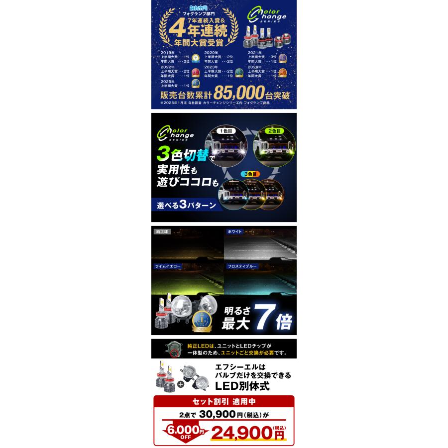 fcl. led フォグランプ 後付け レンズユニット 3色切り替え 汎用 純正