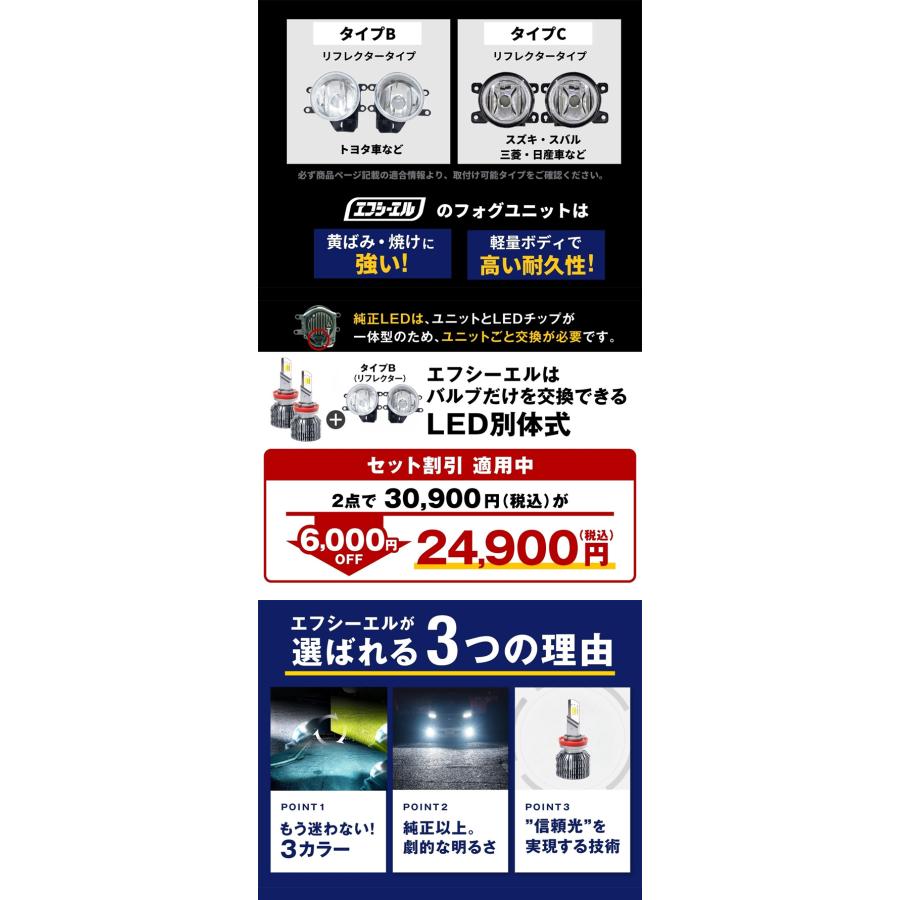 fcl. フォグランプ led 後付け 3色切り替え フォグランプユニット
