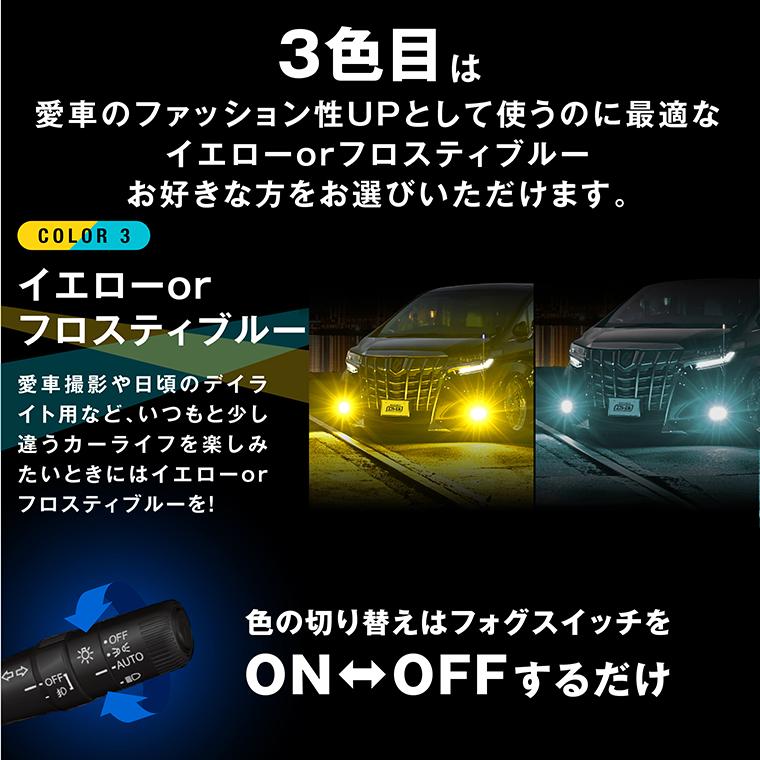 イエローレンズユニット カラーチェンジLEDバルブ フォグランプ